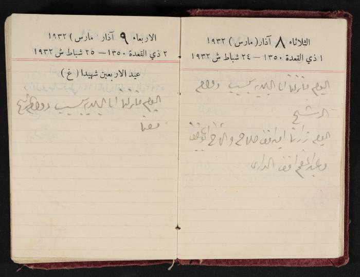 Abdel-Rahman al-Haj Ibrahim Diaries, Tulkarm, 1932