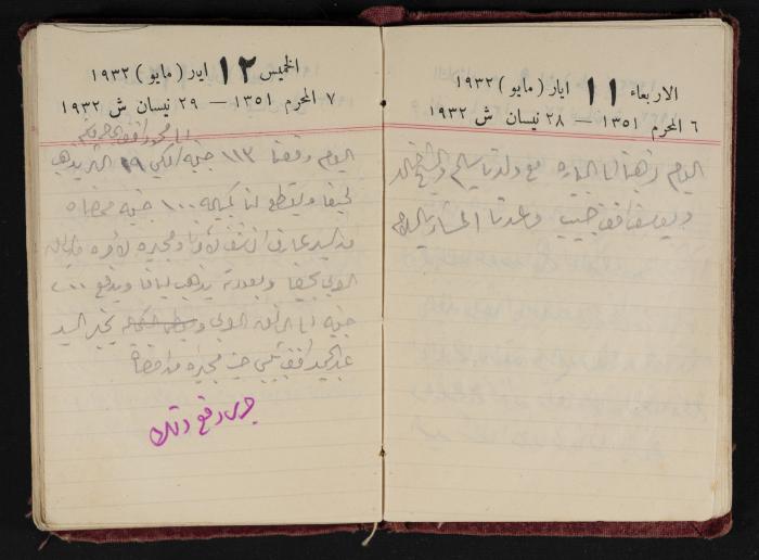 Abdel-Rahman al-Haj Ibrahim Diaries, Tulkarm, 1932