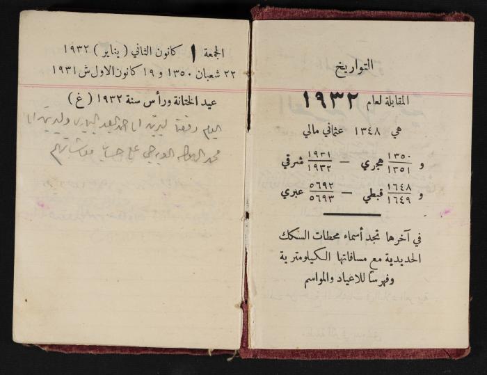 Abdel-Rahman al-Haj Ibrahim Diaries, Tulkarm, 1932