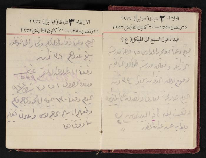 Abdel-Rahman al-Haj Ibrahim Diaries, Tulkarm, 1932