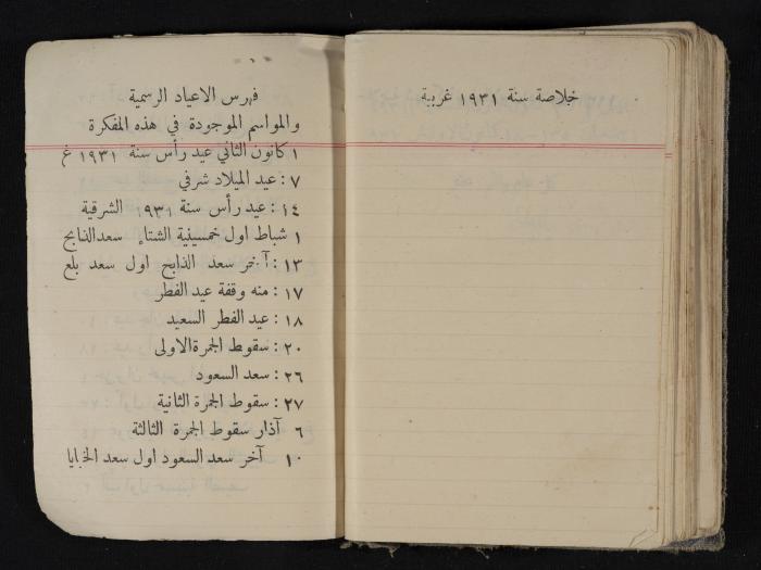 مذكرات عبدالرحمن الحاج إبراهيم، طولكرم، 1931