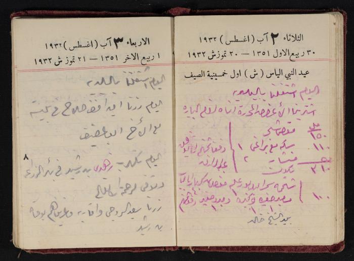Abdel-Rahman al-Haj Ibrahim Diaries, Tulkarm, 1932