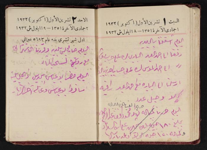 Abdel-Rahman al-Haj Ibrahim Diaries, Tulkarm, 1932