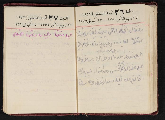 Abdel-Rahman al-Haj Ibrahim Diaries, Tulkarm, 1932