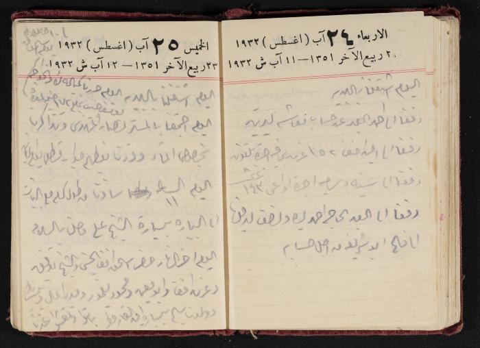 Abdel-Rahman al-Haj Ibrahim Diaries, Tulkarm, 1932