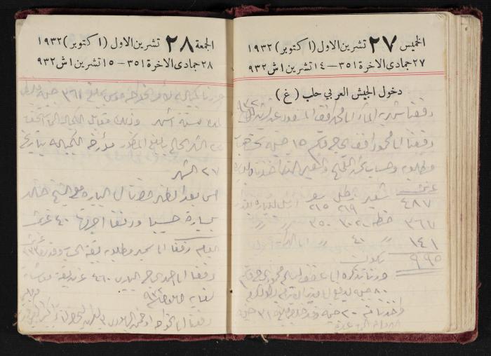 Abdel-Rahman al-Haj Ibrahim Diaries, Tulkarm, 1932