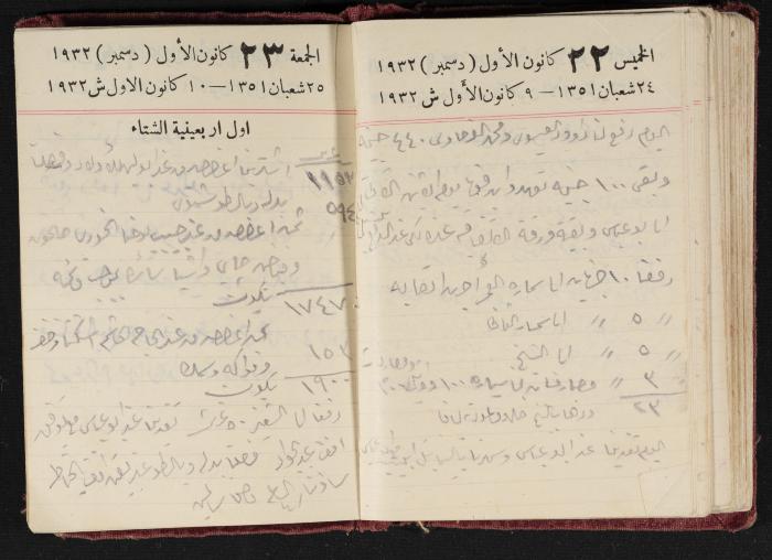 Abdel-Rahman al-Haj Ibrahim Diaries, Tulkarm, 1932