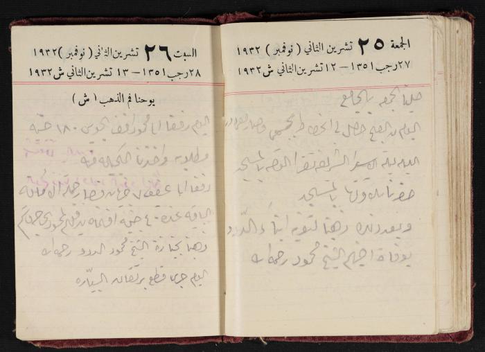 Abdel-Rahman al-Haj Ibrahim Diaries, Tulkarm, 1932