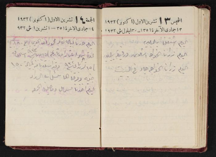 Abdel-Rahman al-Haj Ibrahim Diaries, Tulkarm, 1932