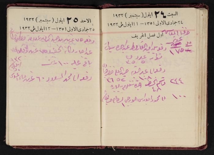 Abdel-Rahman al-Haj Ibrahim Diaries, Tulkarm, 1932