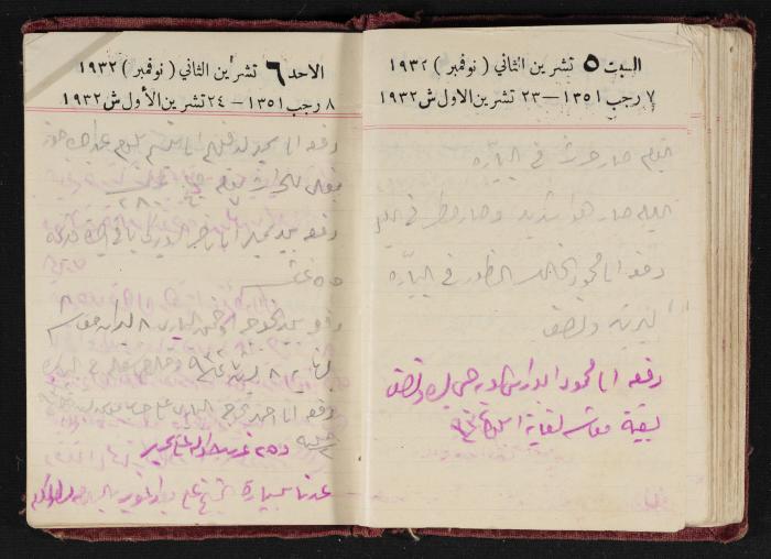 Abdel-Rahman al-Haj Ibrahim Diaries, Tulkarm, 1932