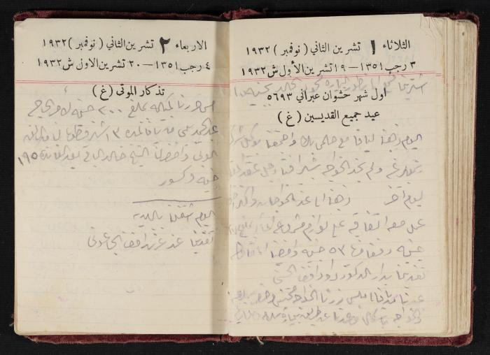 Abdel-Rahman al-Haj Ibrahim Diaries, Tulkarm, 1932