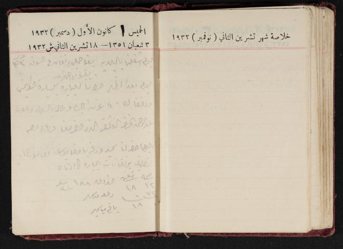 Abdel-Rahman al-Haj Ibrahim Diaries, Tulkarm, 1932