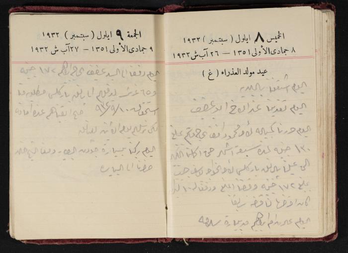 Abdel-Rahman al-Haj Ibrahim Diaries, Tulkarm, 1932