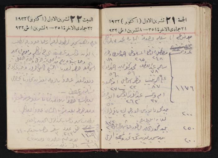 Abdel-Rahman al-Haj Ibrahim Diaries, Tulkarm, 1932