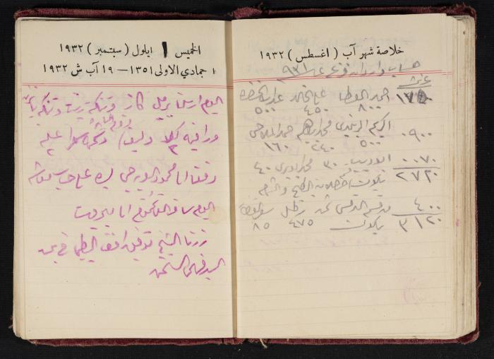 Abdel-Rahman al-Haj Ibrahim Diaries, Tulkarm, 1932