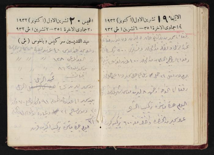 Abdel-Rahman al-Haj Ibrahim Diaries, Tulkarm, 1932