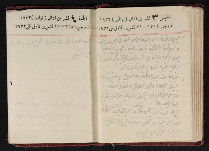 Abdel-Rahman al-Haj Ibrahim Diaries, Tulkarm, 1932
