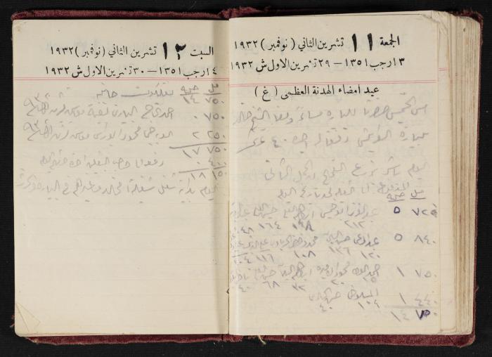 Abdel-Rahman al-Haj Ibrahim Diaries, Tulkarm, 1932