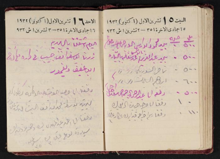Abdel-Rahman al-Haj Ibrahim Diaries, Tulkarm, 1932