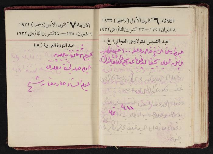 Abdel-Rahman al-Haj Ibrahim Diaries, Tulkarm, 1932