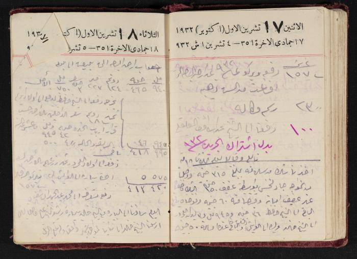 Abdel-Rahman al-Haj Ibrahim Diaries, Tulkarm, 1932