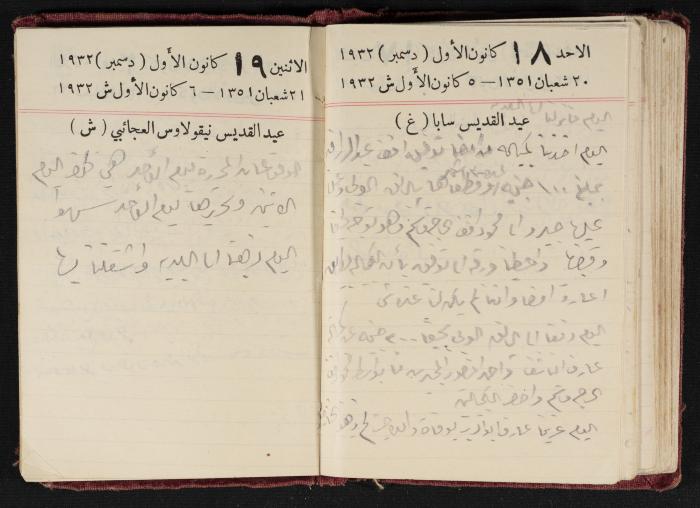 Abdel-Rahman al-Haj Ibrahim Diaries, Tulkarm, 1932