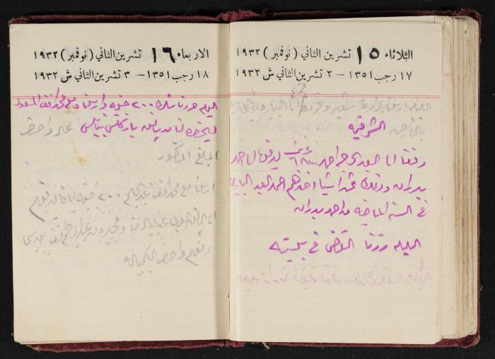 Abdel-Rahman al-Haj Ibrahim Diaries, Tulkarm, 1932