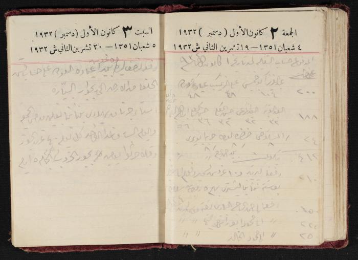 Abdel-Rahman al-Haj Ibrahim Diaries, Tulkarm, 1932