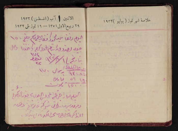 Abdel-Rahman al-Haj Ibrahim Diaries, Tulkarm, 1932