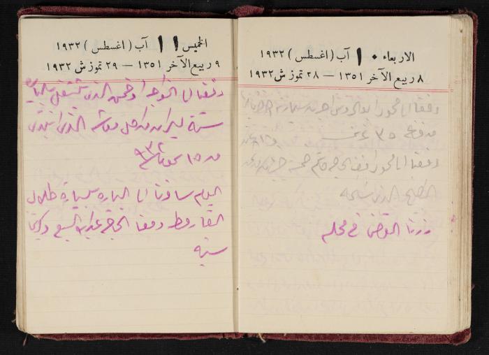Abdel-Rahman al-Haj Ibrahim Diaries, Tulkarm, 1932