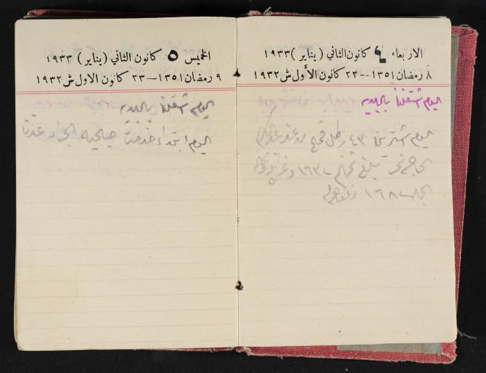 Abdel-Rahman al-Haj Ibrahim Diaries, Tulkarm, 1933
