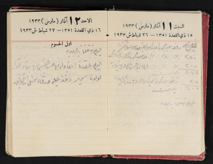 Abdel-Rahman al-Haj Ibrahim Diaries, Tulkarm, 1933