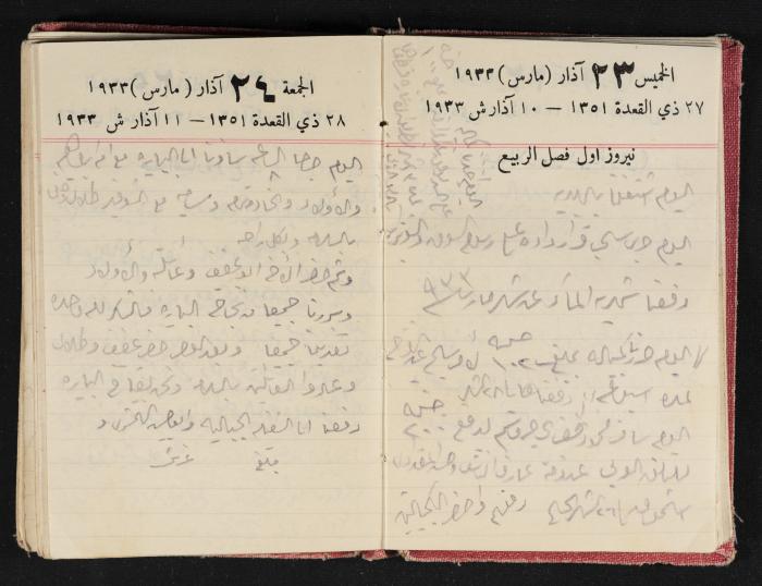 Abdel-Rahman al-Haj Ibrahim Diaries, Tulkarm, 1933