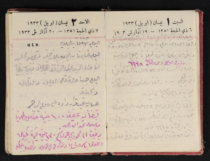 Abdel-Rahman al-Haj Ibrahim Diaries, Tulkarm, 1933