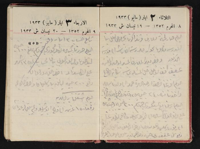 Abdel-Rahman al-Haj Ibrahim Diaries, Tulkarm, 1933