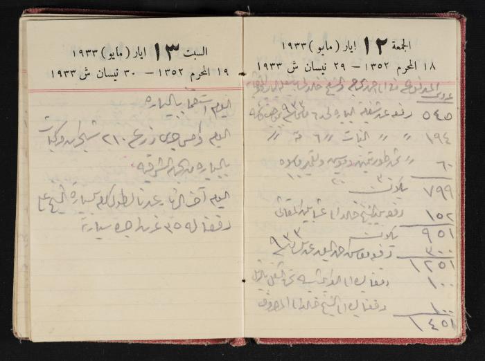 Abdel-Rahman al-Haj Ibrahim Diaries, Tulkarm, 1933