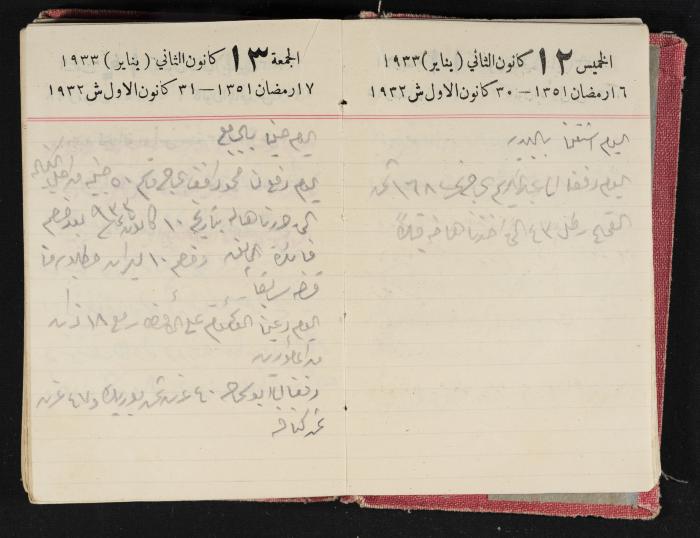 Abdel-Rahman al-Haj Ibrahim Diaries, Tulkarm, 1933