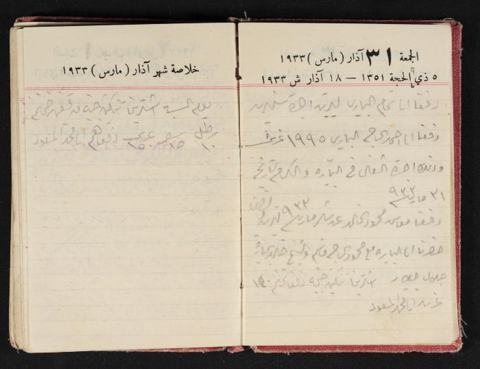 Abdel-Rahman al-Haj Ibrahim Diaries, Tulkarm, 1933