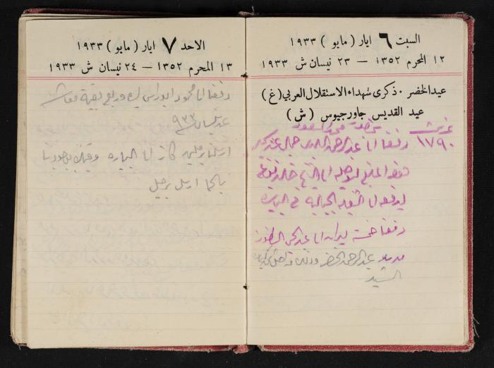 Abdel-Rahman al-Haj Ibrahim Diaries, Tulkarm, 1933