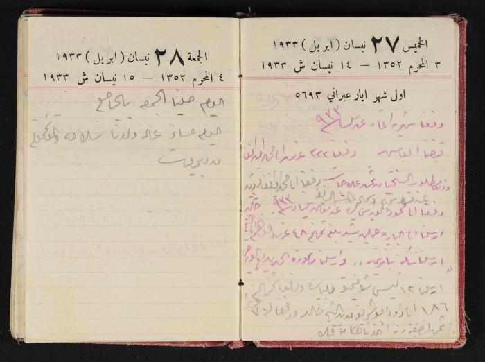 Abdel-Rahman al-Haj Ibrahim Diaries, Tulkarm, 1933