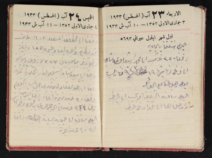 Abdel-Rahman al-Haj Ibrahim Diaries, Tulkarm, 1933