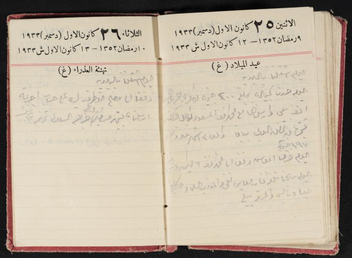 Abdel-Rahman al-Haj Ibrahim Diaries, Tulkarm, 1933
