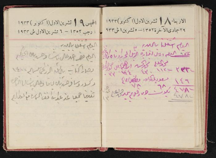 Abdel-Rahman al-Haj Ibrahim Diaries, Tulkarm, 1933