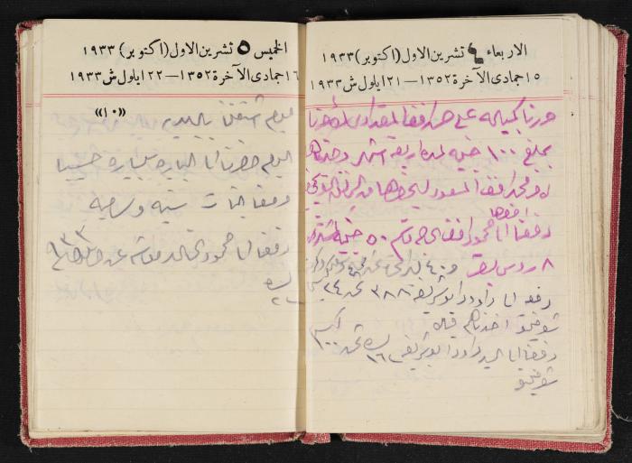 Abdel-Rahman al-Haj Ibrahim Diaries, Tulkarm, 1933