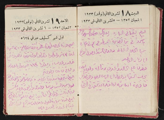 Abdel-Rahman al-Haj Ibrahim Diaries, Tulkarm, 1933