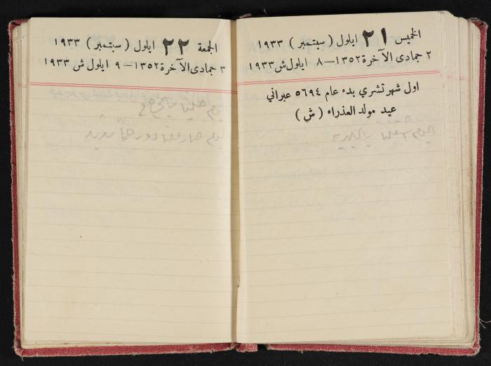 Abdel-Rahman al-Haj Ibrahim Diaries, Tulkarm, 1933