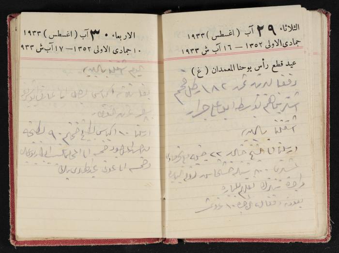 Abdel-Rahman al-Haj Ibrahim Diaries, Tulkarm, 1933