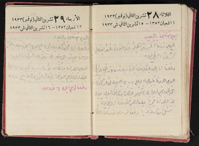 Abdel-Rahman al-Haj Ibrahim Diaries, Tulkarm, 1933