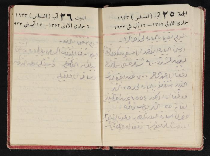 Abdel-Rahman al-Haj Ibrahim Diaries, Tulkarm, 1933